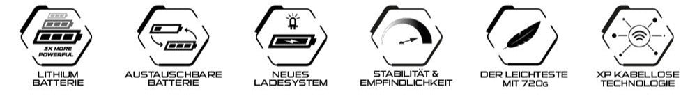 Neue HF-Spule für den XP Deus 2 - entwickelt für Präzision, Empfindlichkeit und Leistung