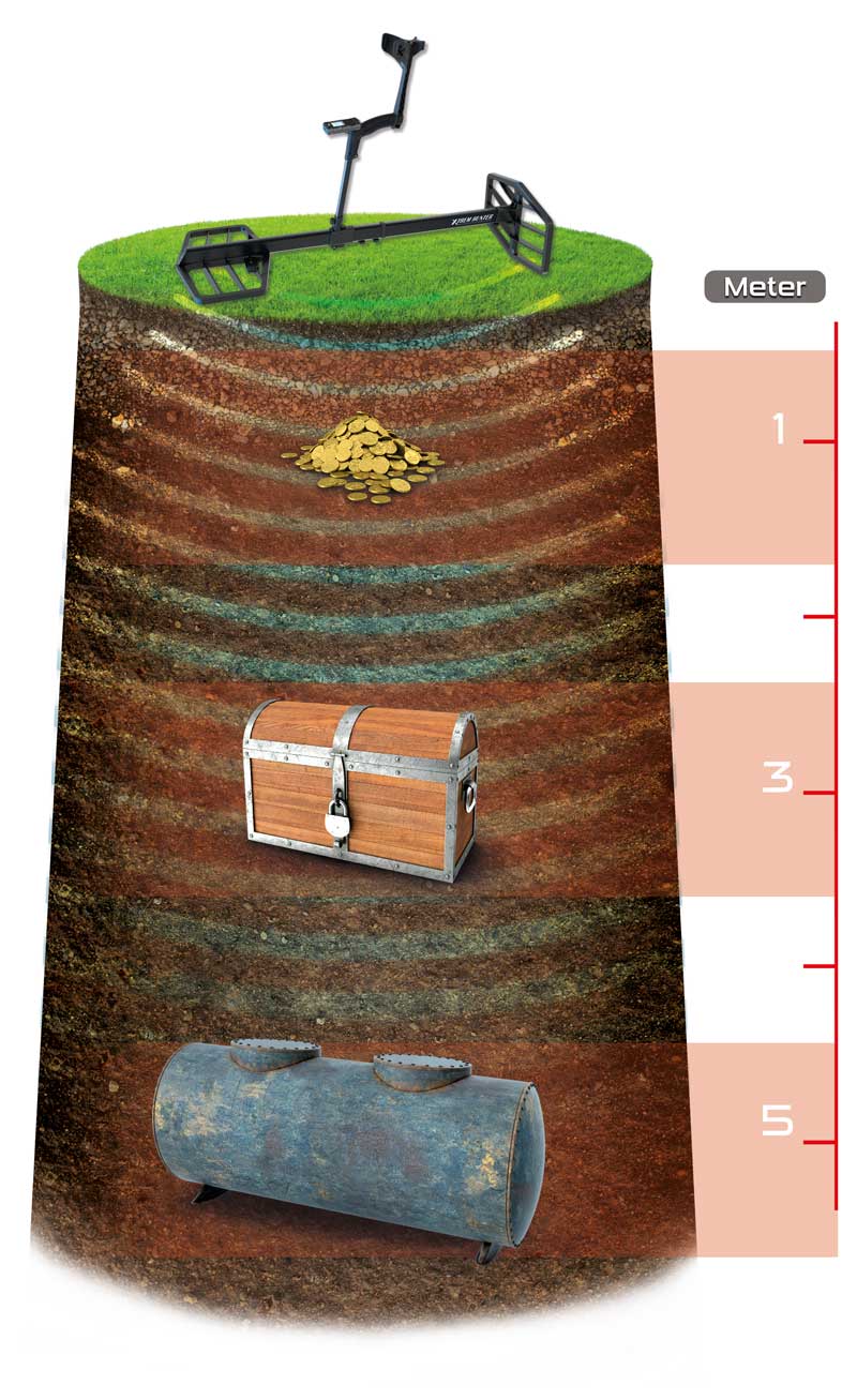 XP Xtrem Hunter - Deus 2 Erweiterung für die Tiefensuche