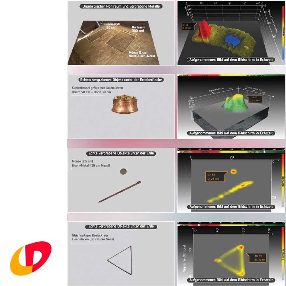 Nokta Invenio 3D Bodenscanner - Crazy Detectors