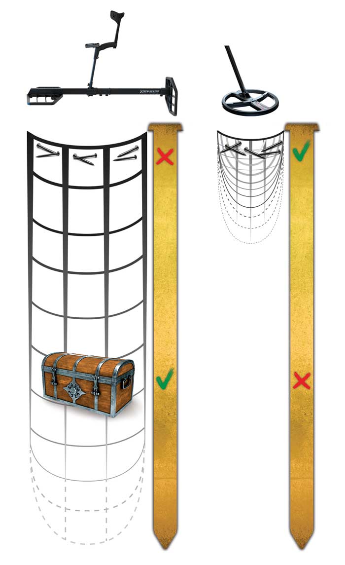 XP Xtrem Hunter - Deus 2 Erweiterung für die Tiefensuche
