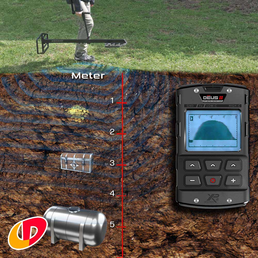 XP XTREM HUNTER - Crazy Detectors